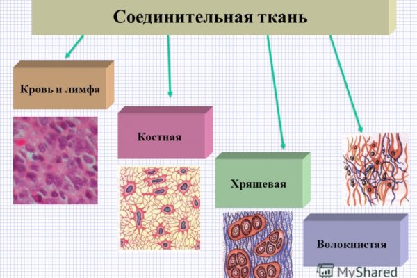 Кракен оф сайт