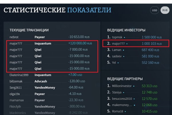 Кракен продажа