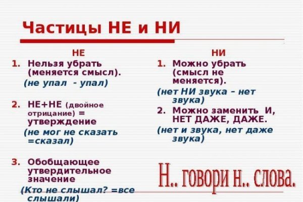 Kraken актуальные ссылки официальный сайт